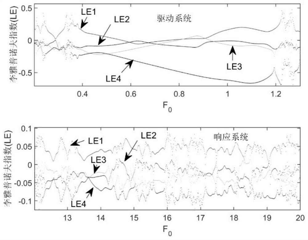 Adaptive Neural Network Optimal Timing Synchronization Control Method for One-way Coupling Fractional Self-sustained Electromechanical Seismograph System