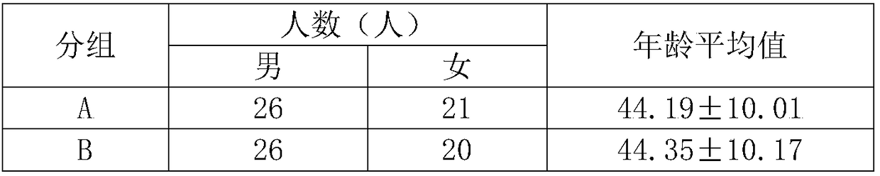 Composition for resisting helicobacter pylori of mouth as well as preparation method and application thereof