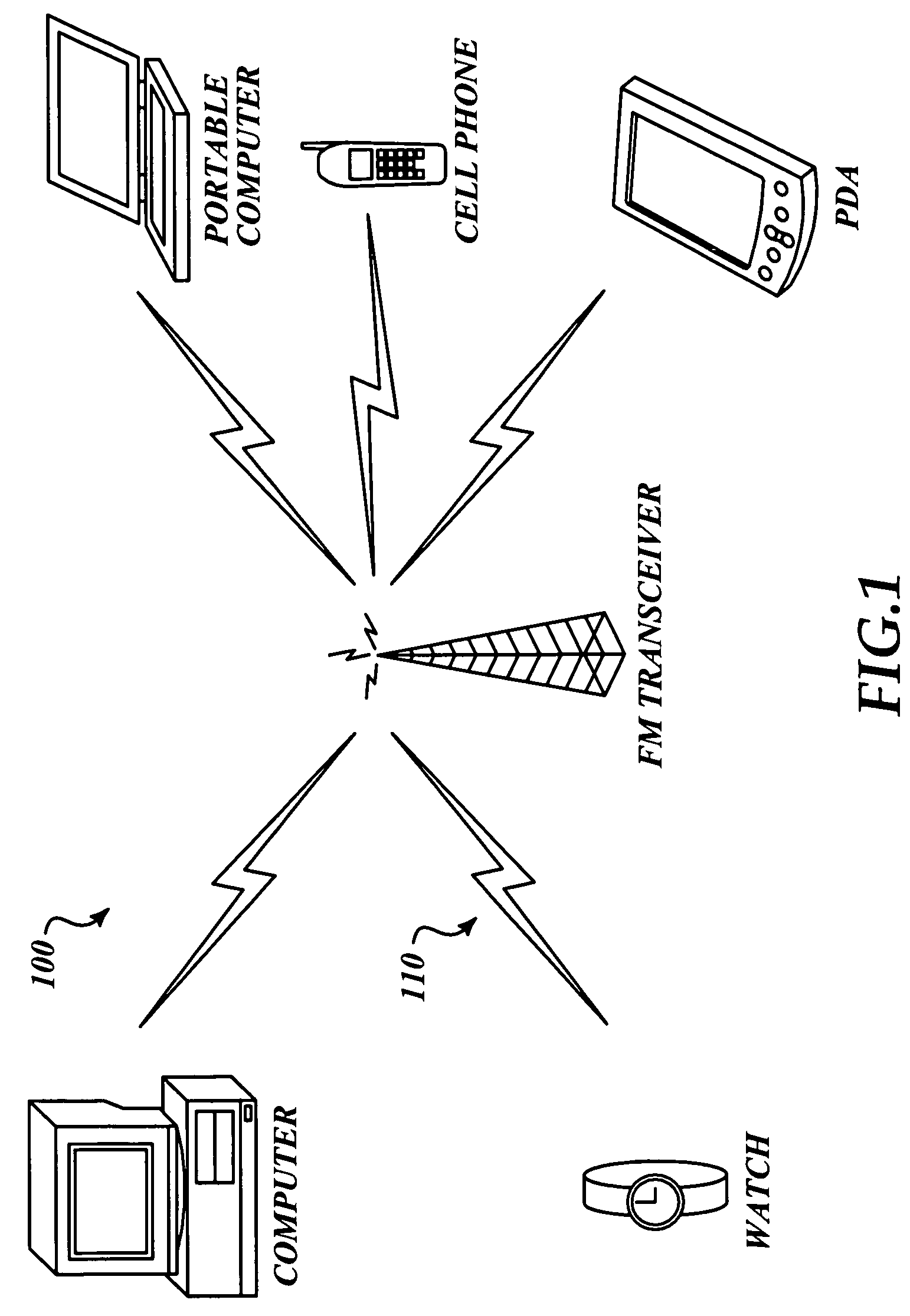 Dynamic bias for receiver controlled by radio link quality