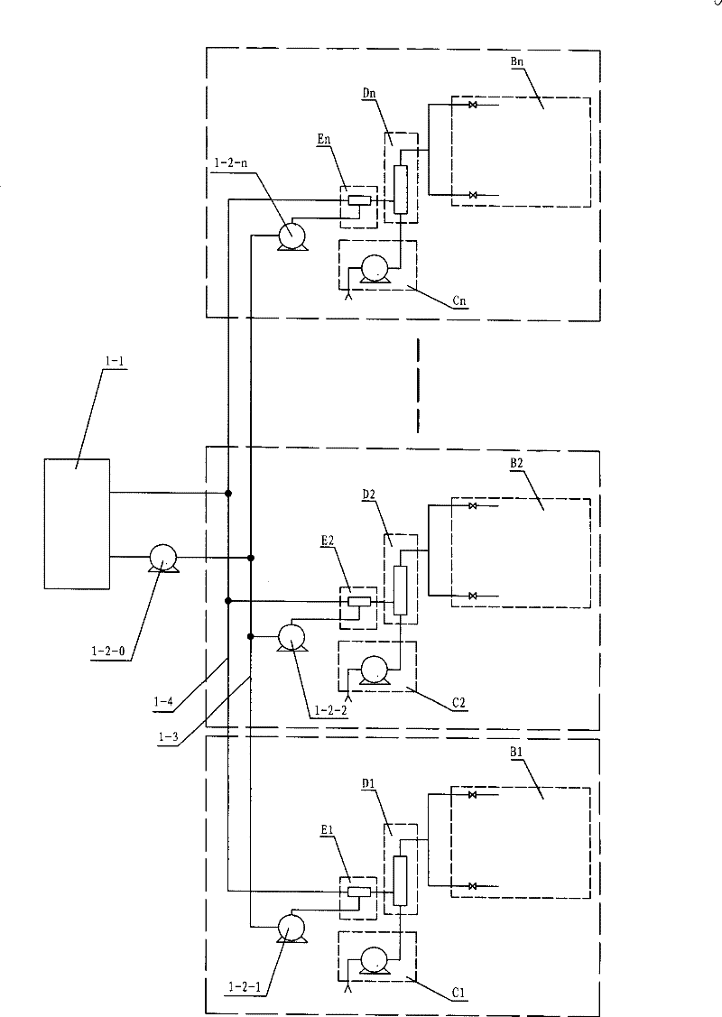 Technological lubricating system of hot mill steel plate continuous milling machine