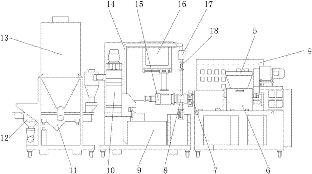 Full-automatic underwater pelletizing unit