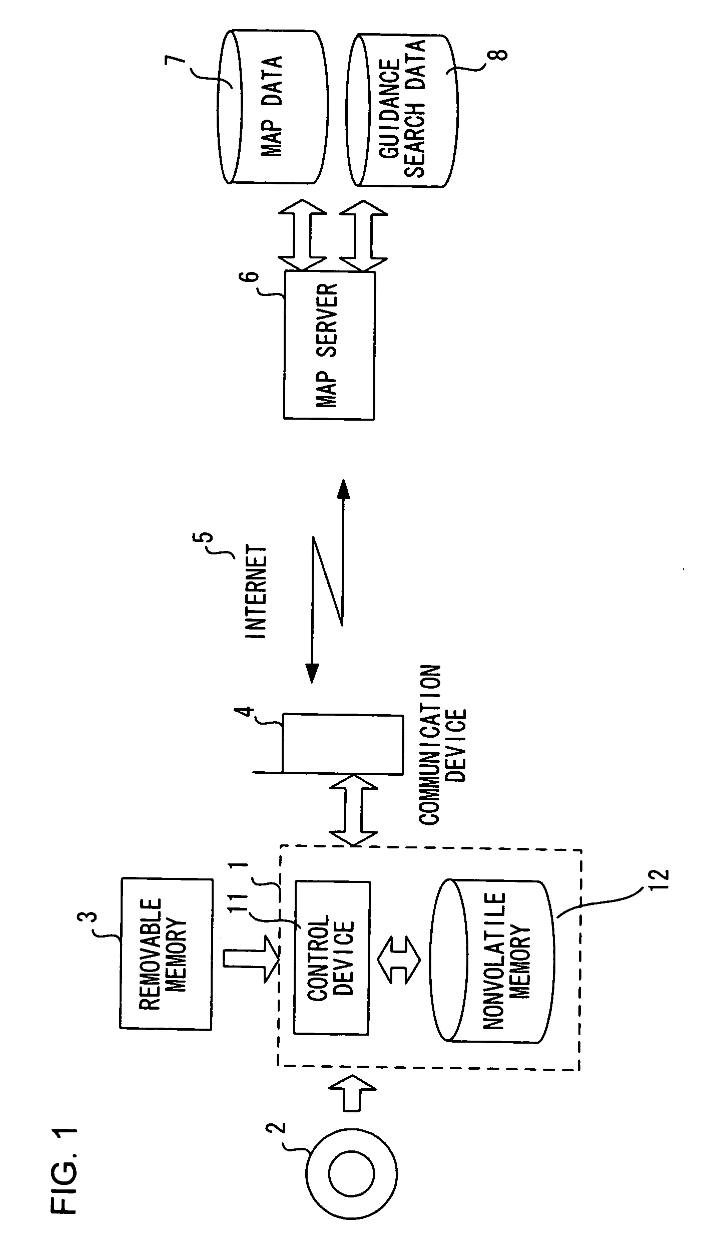 Map data product and map data processing device