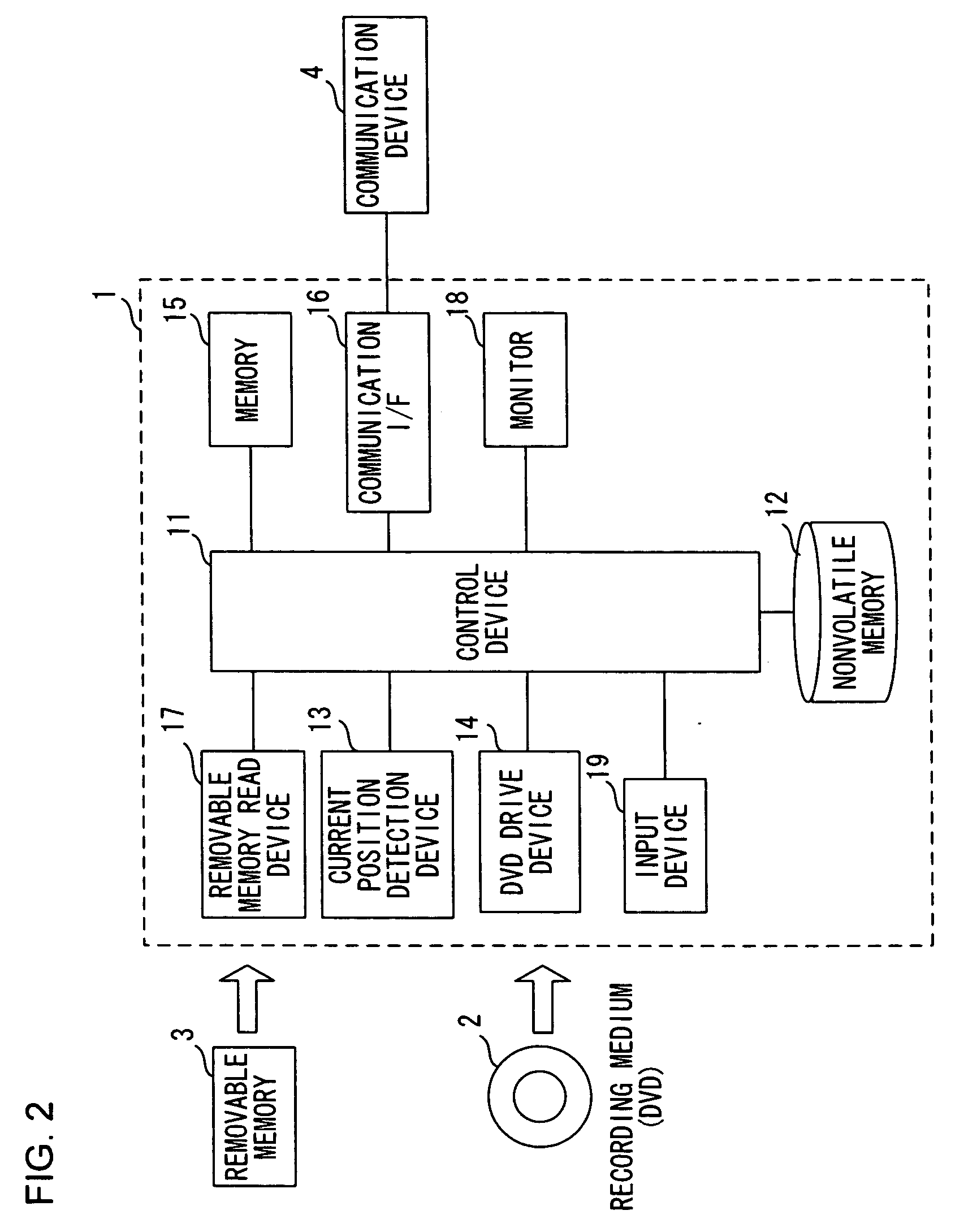 Map data product and map data processing device