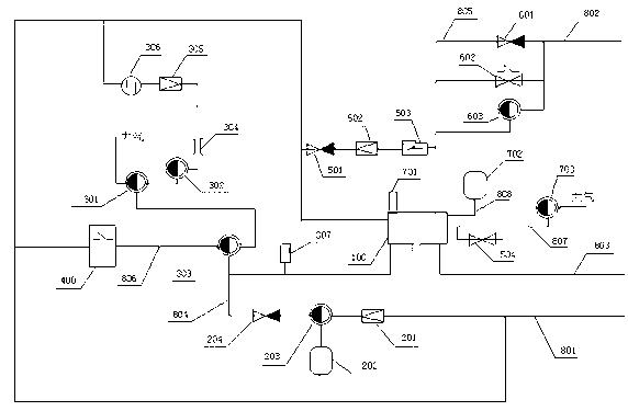 Automatic locomotive air damping control method for locomotive in emergency state or power-off state and system