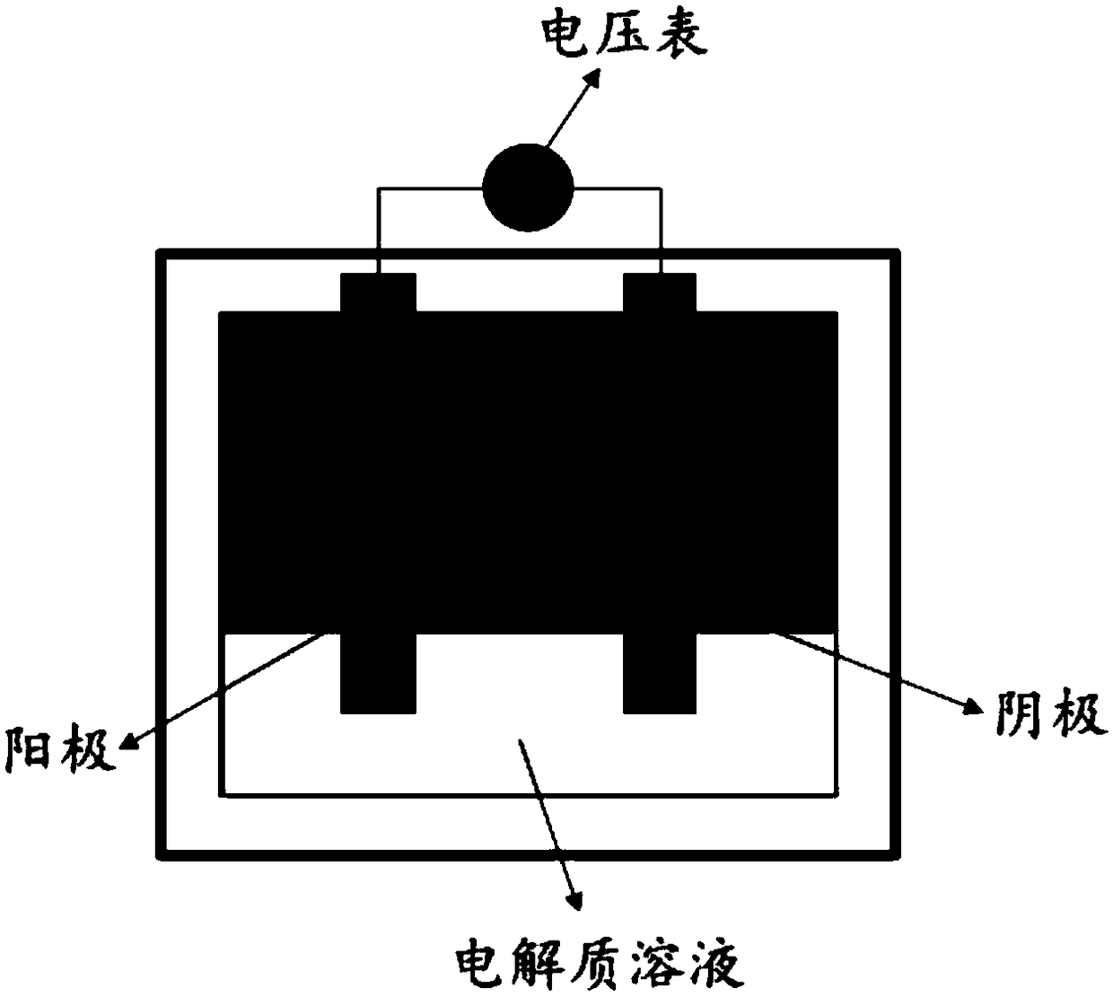 PEFC-based self-powered miRNA biosensor and application thereof