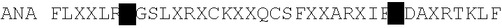 Modified vitamin K-dependent polypeptides