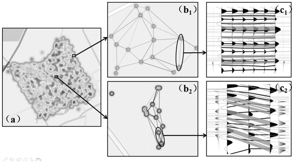 Uncertainty Visualization Method of Stratigraphic Correlation Based on Multi-source Data Fusion