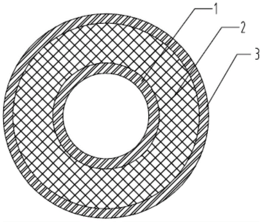 Thermoplasticity winding pressure pipeline and manufacturing method thereof