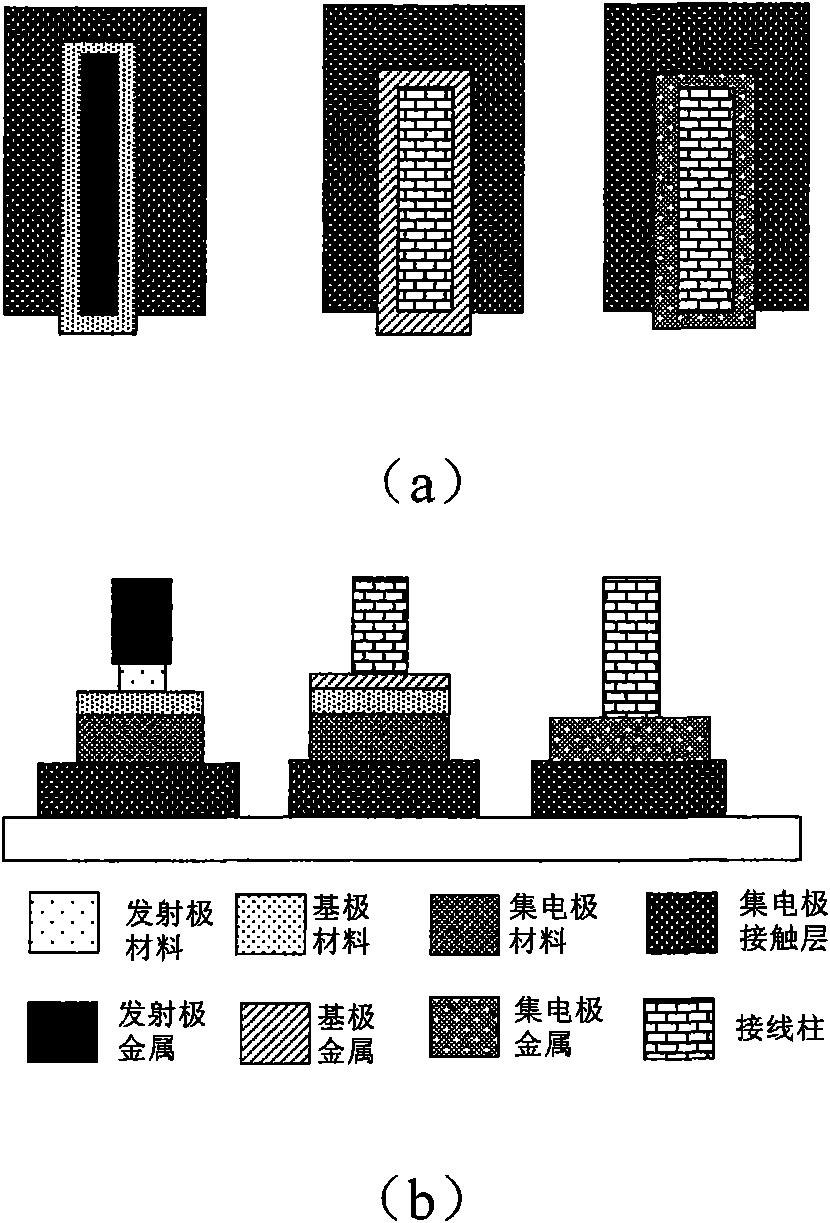 Method of monitoring planarization process of medium