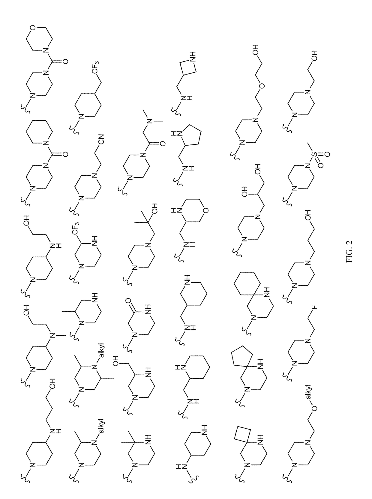 Treatment Of RB-Negative Tumors Using Topoisomerase Inhibitors In Combination With Cyclin Dependent Kinase 4/6 Inhibitors