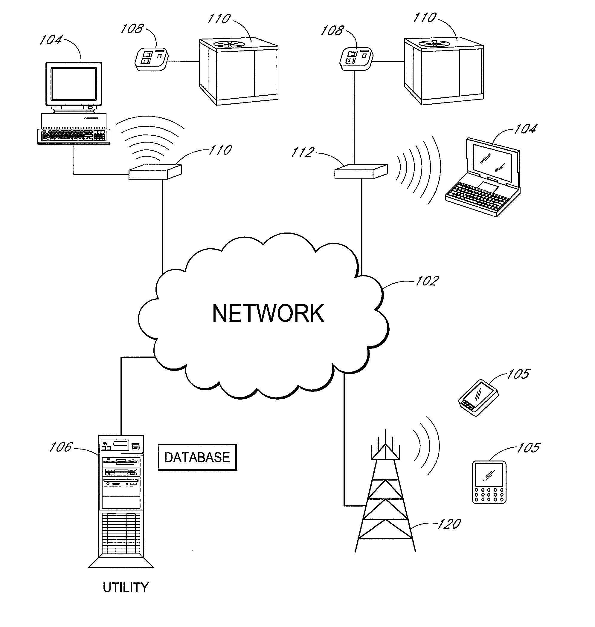 System and method for using a mobile electronic device to optimize an energy management system