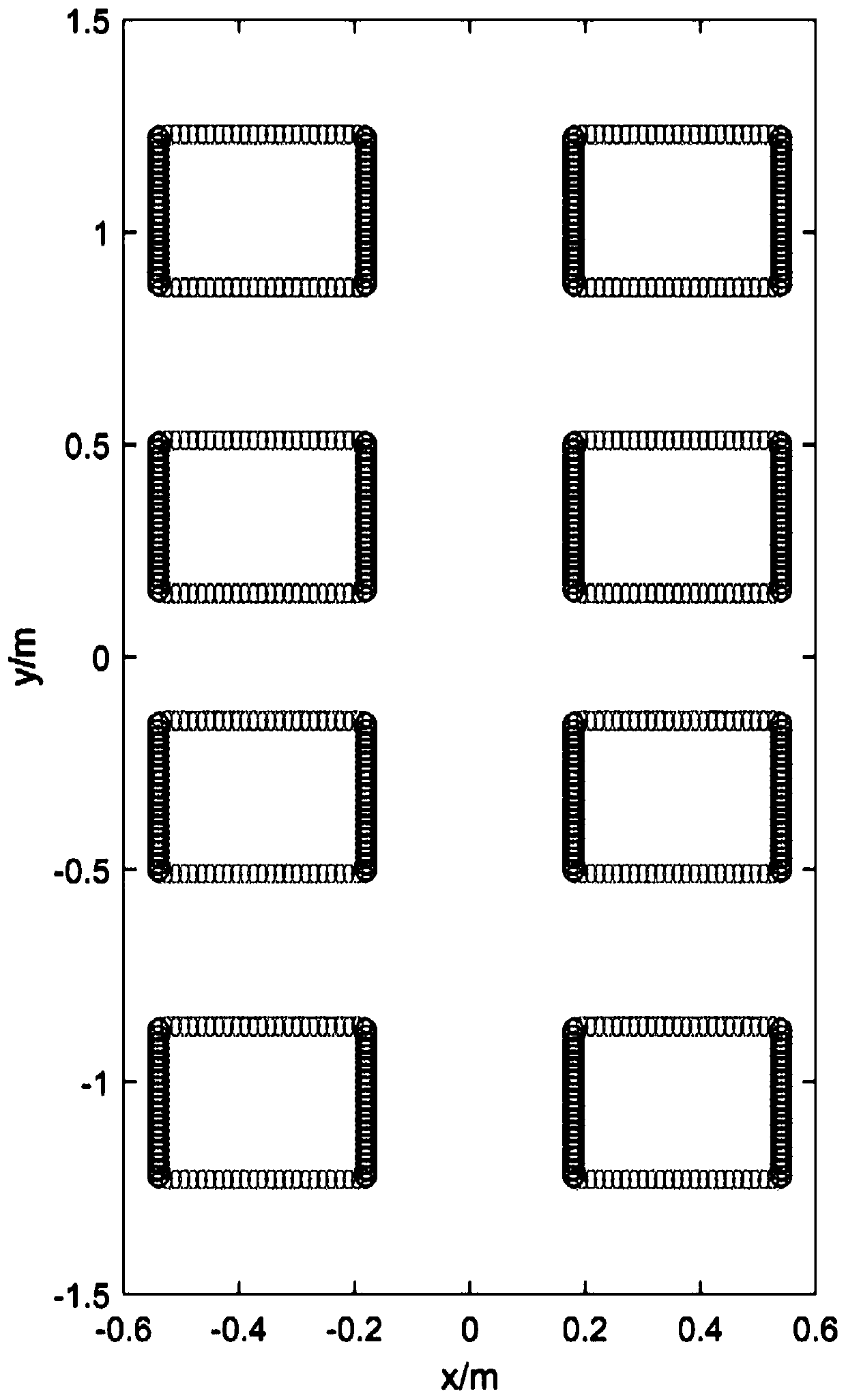 Millimeter wave sparse array remote monitoring imaging method and system