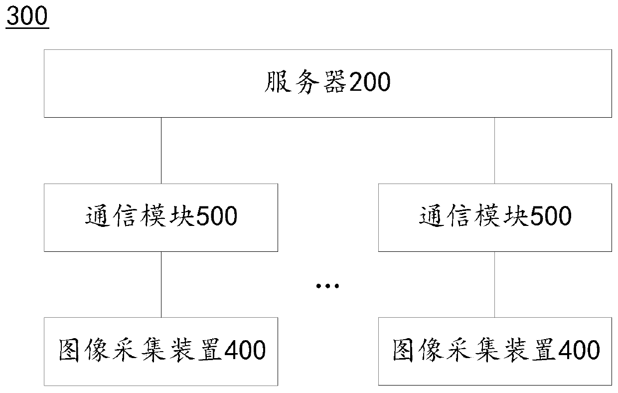 Roadside parking management method, storage medium, server and system