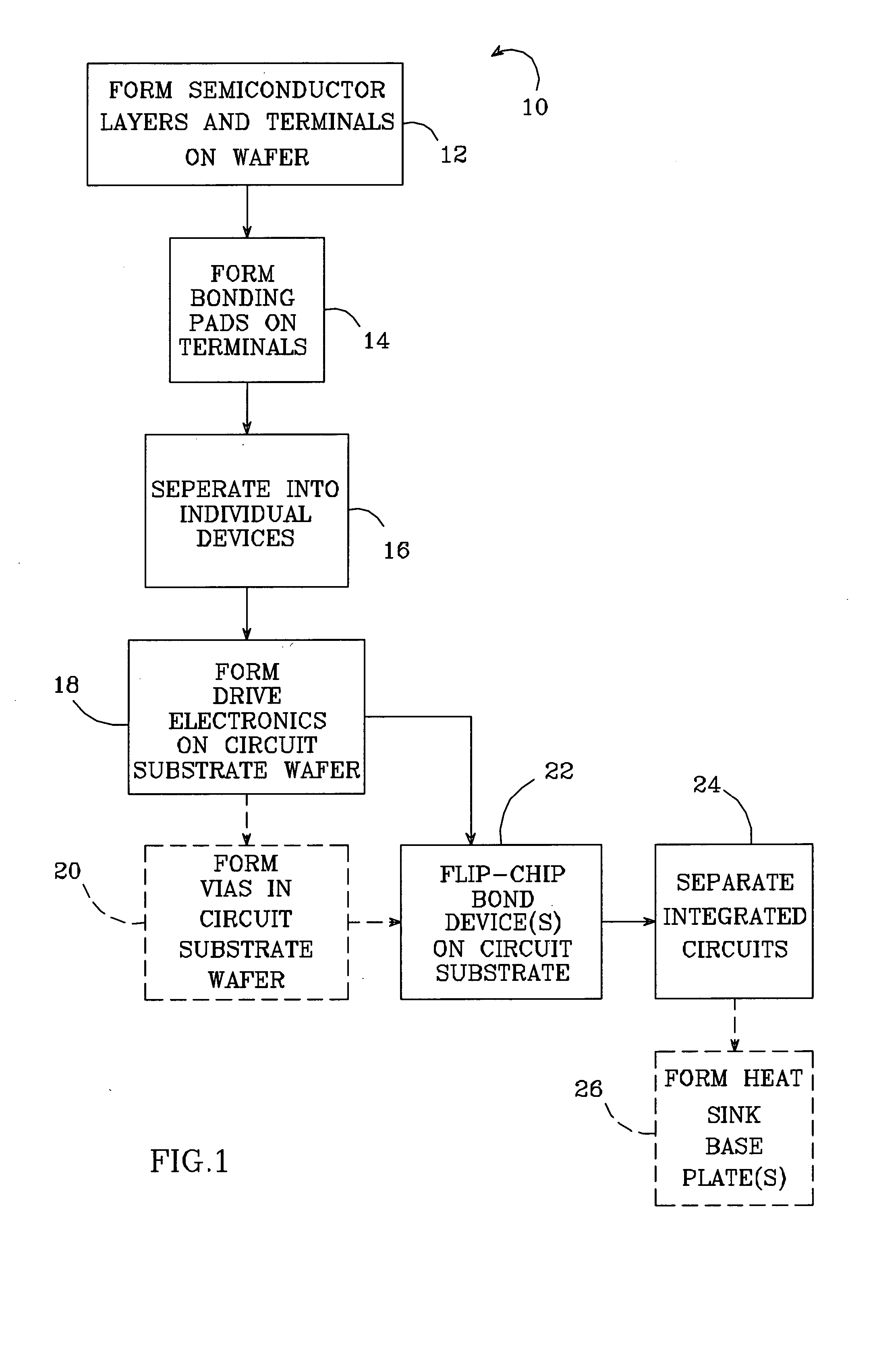 Group III nitride based flip-chip integrated circuit and method for fabricating