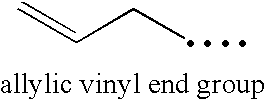 Functionalized high vinyl terminated propylene based oligomers