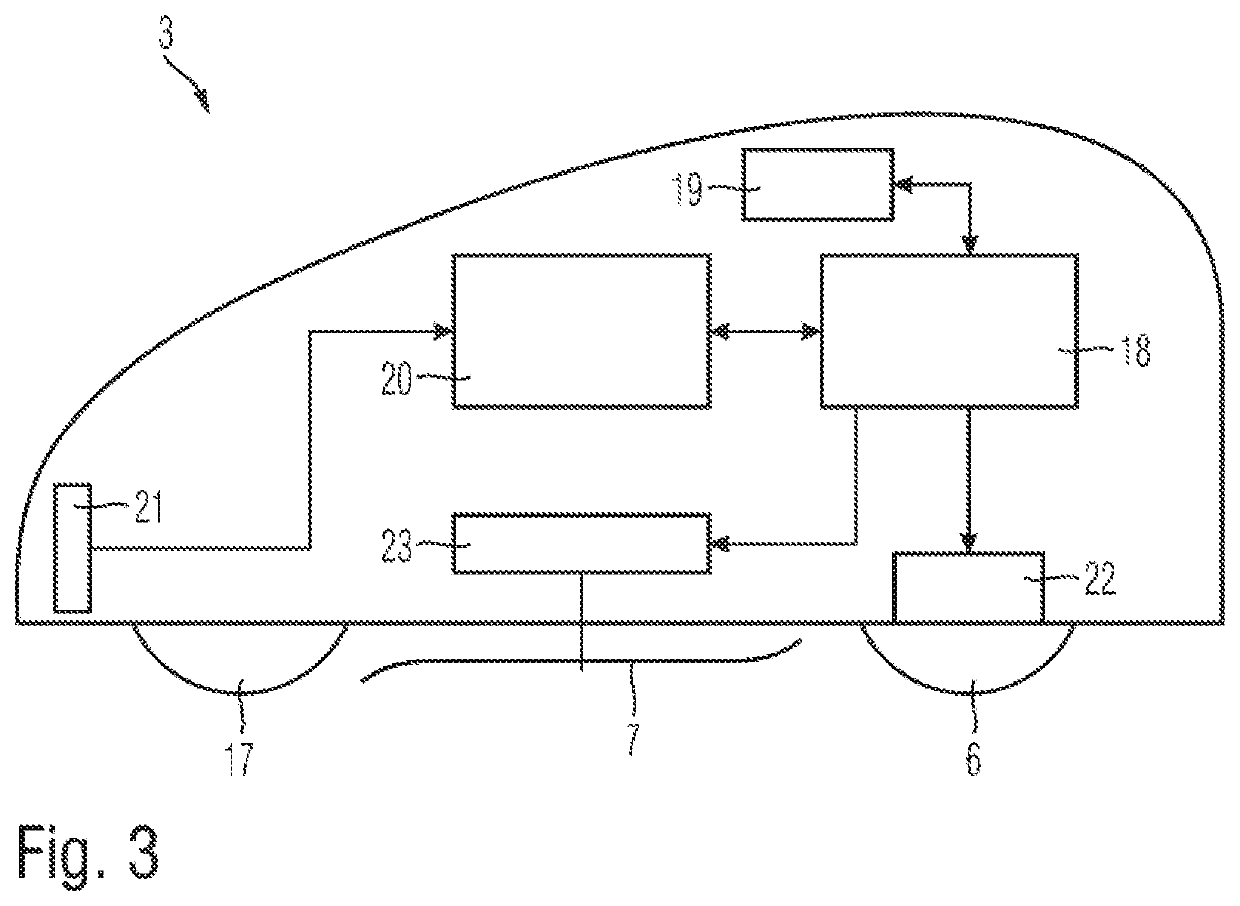 System comprising an autonomous mobile device and a base station communicating via a boundary wire