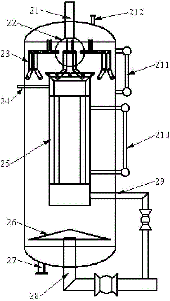 A compact three-phase separation method and device