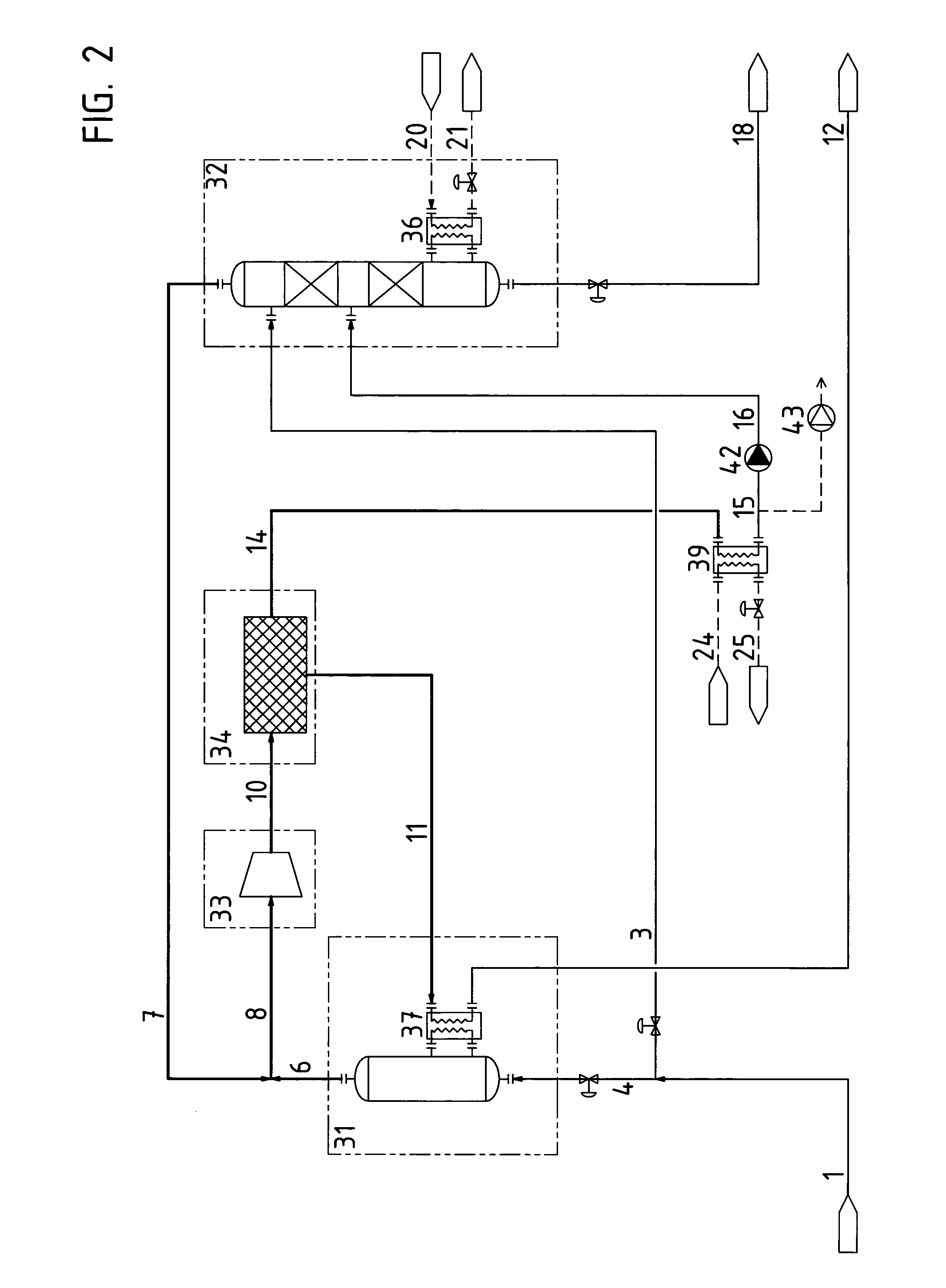 Method for dewatering a mixture of mostly ethanol and water