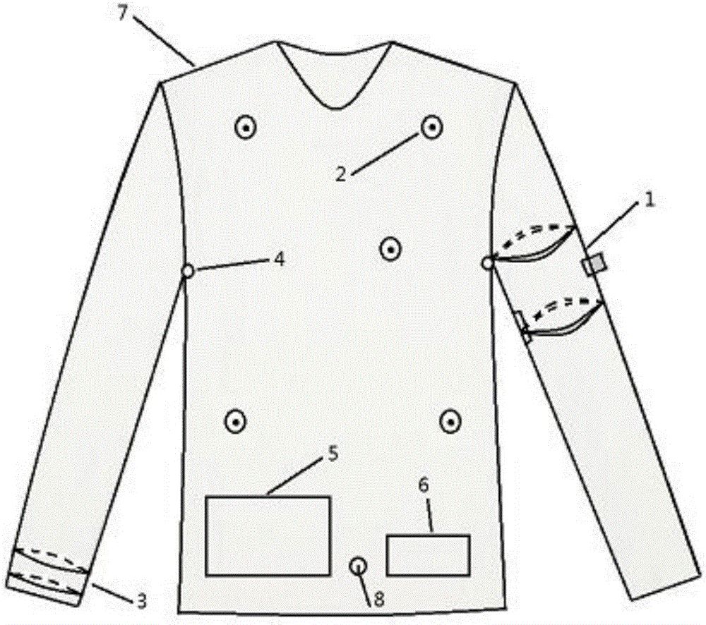 Integrated wearable multi-physiological index acquisition equipment