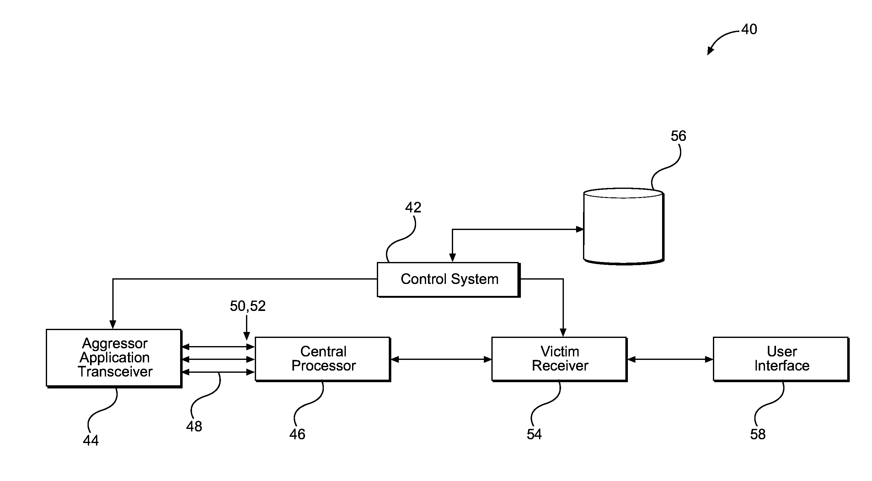 Adjusting application parameters for interference mitigation