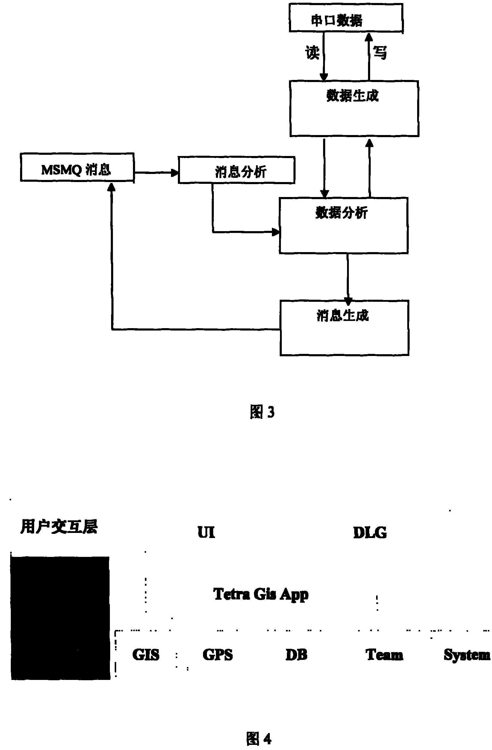 Tetra mobile phone integrating GIS and PDA functions and implementation method thereof