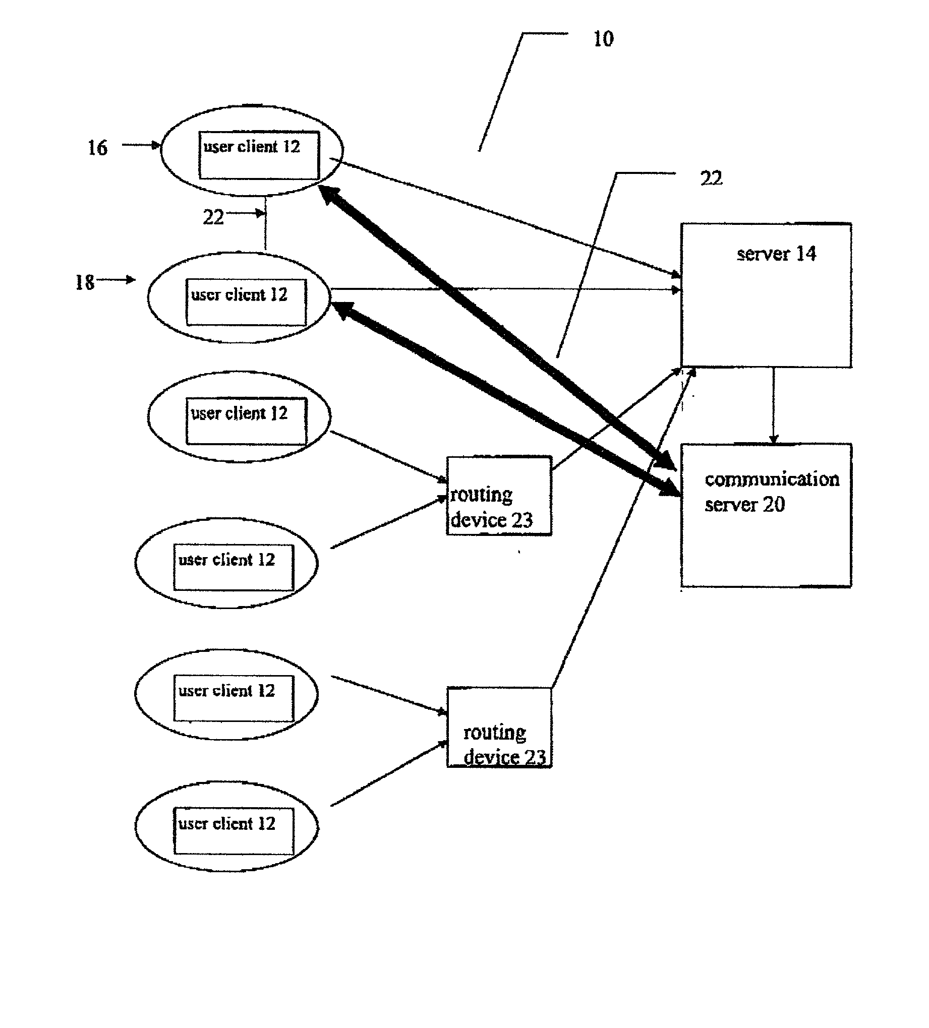 Subject-oriented communication through the internet