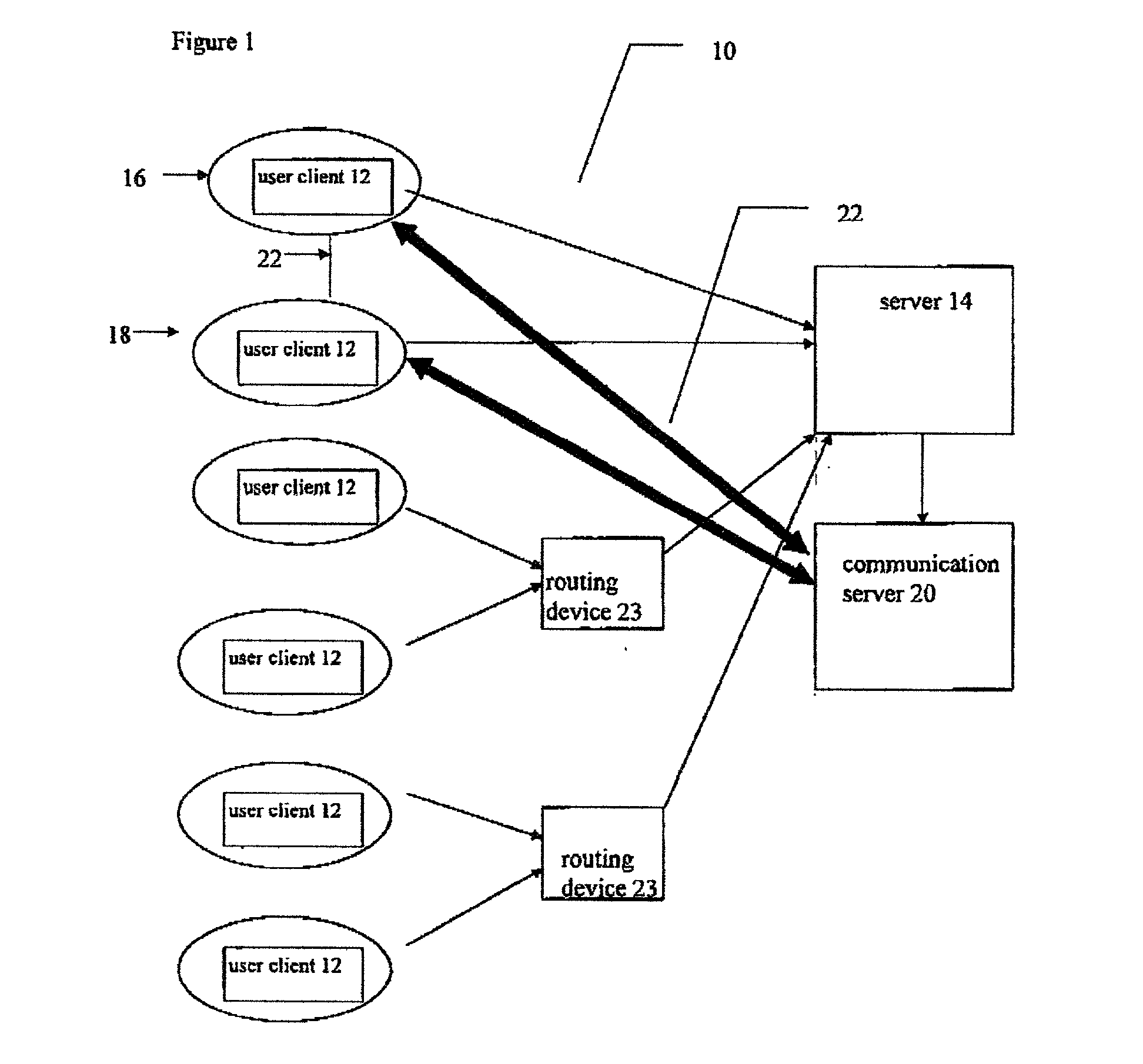 Subject-oriented communication through the internet