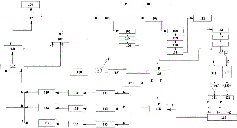 Distributed optical fiber identification system and method for hydraulic structures and their basic seepage conditions