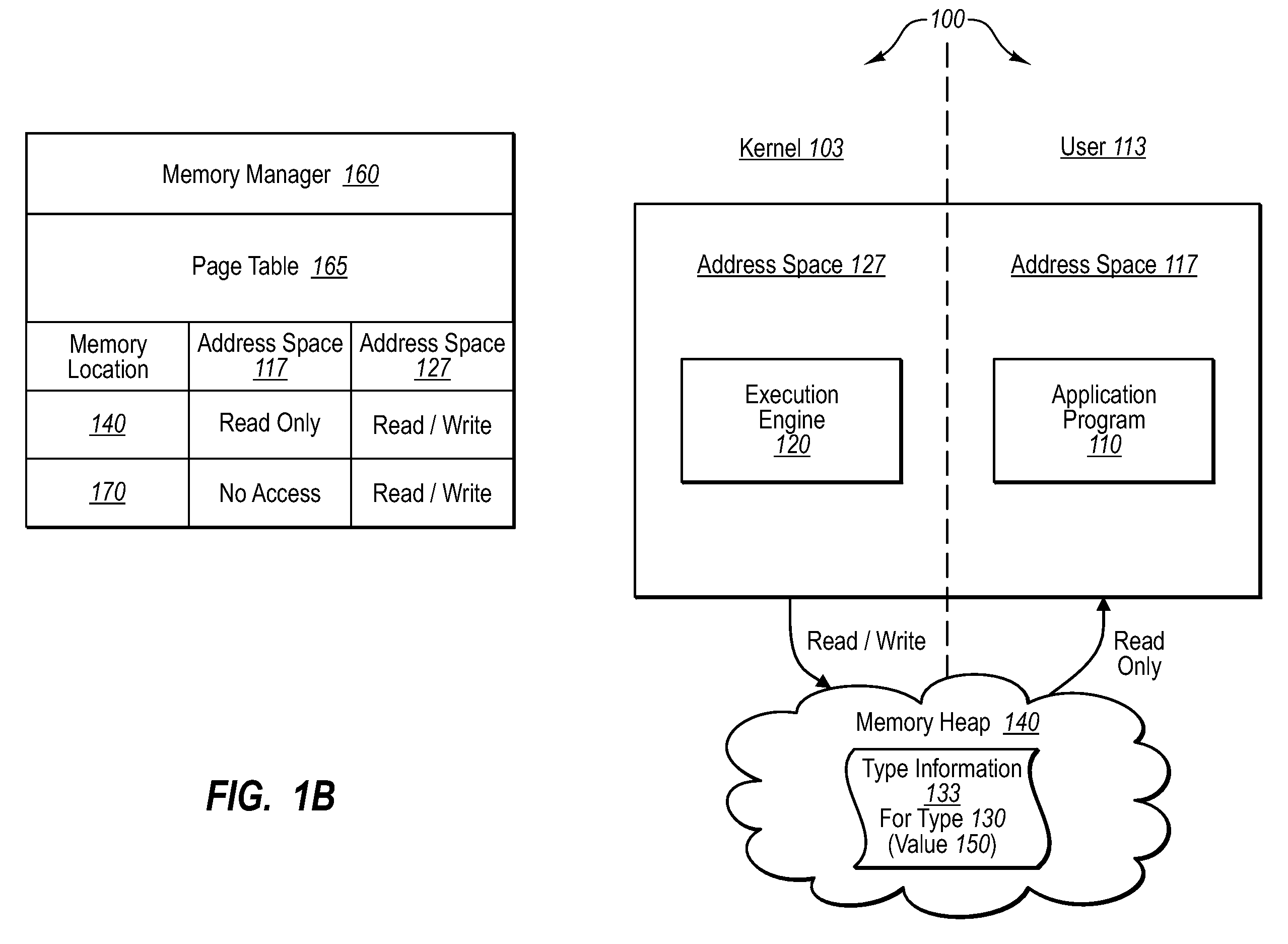 Restricting type access to high-trust components