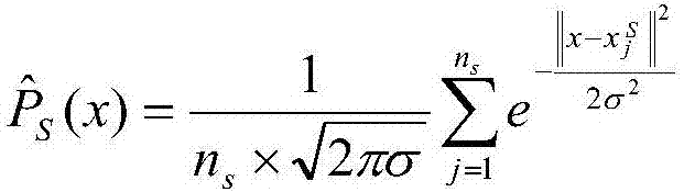 Domain adaptive support vector machine generation method