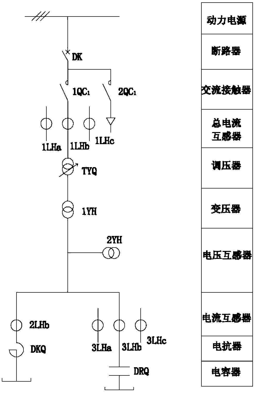 Metallization power capacitor rapid aging testing device