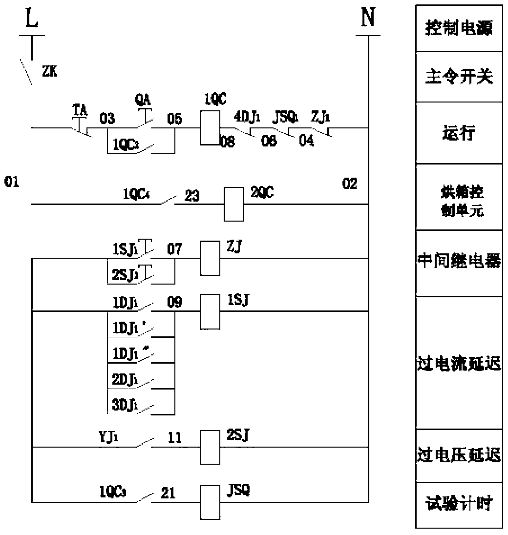 Metallization power capacitor rapid aging testing device