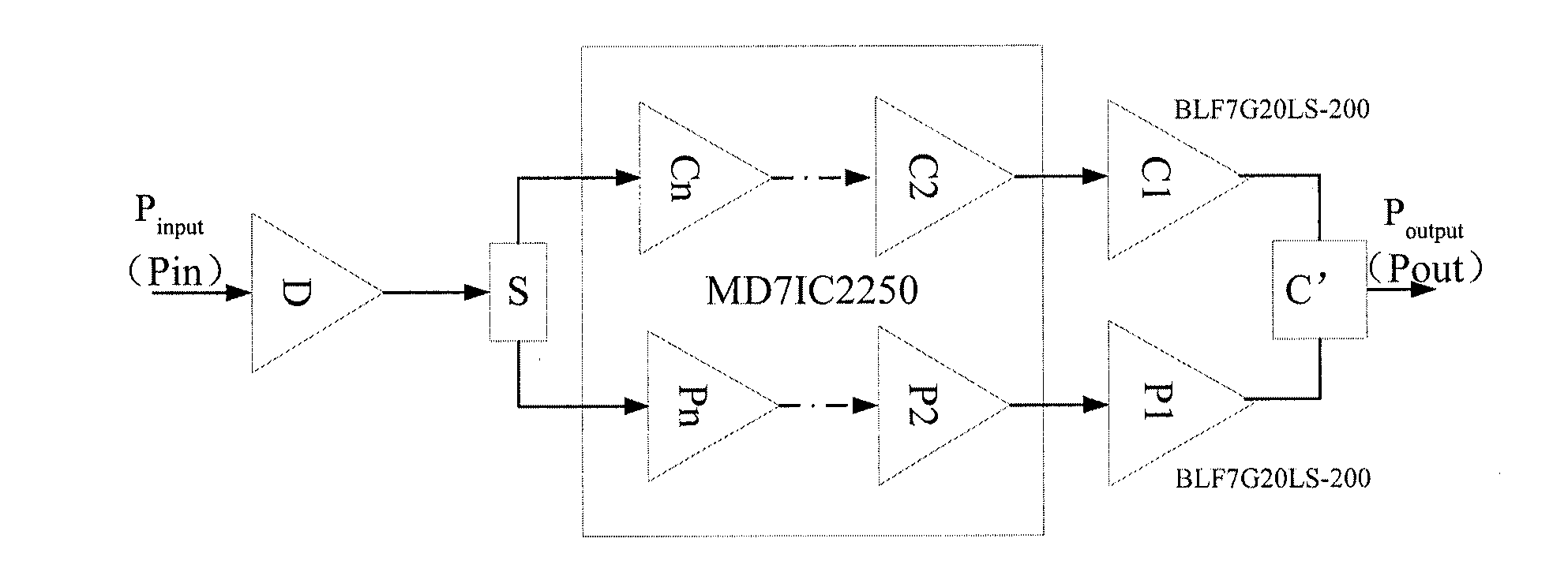 Doherty power amplifier apparatus