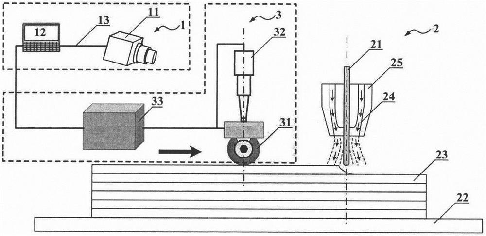 Device and method for eliminating electric arc additive manufacturing residual stresses through composite energy impact