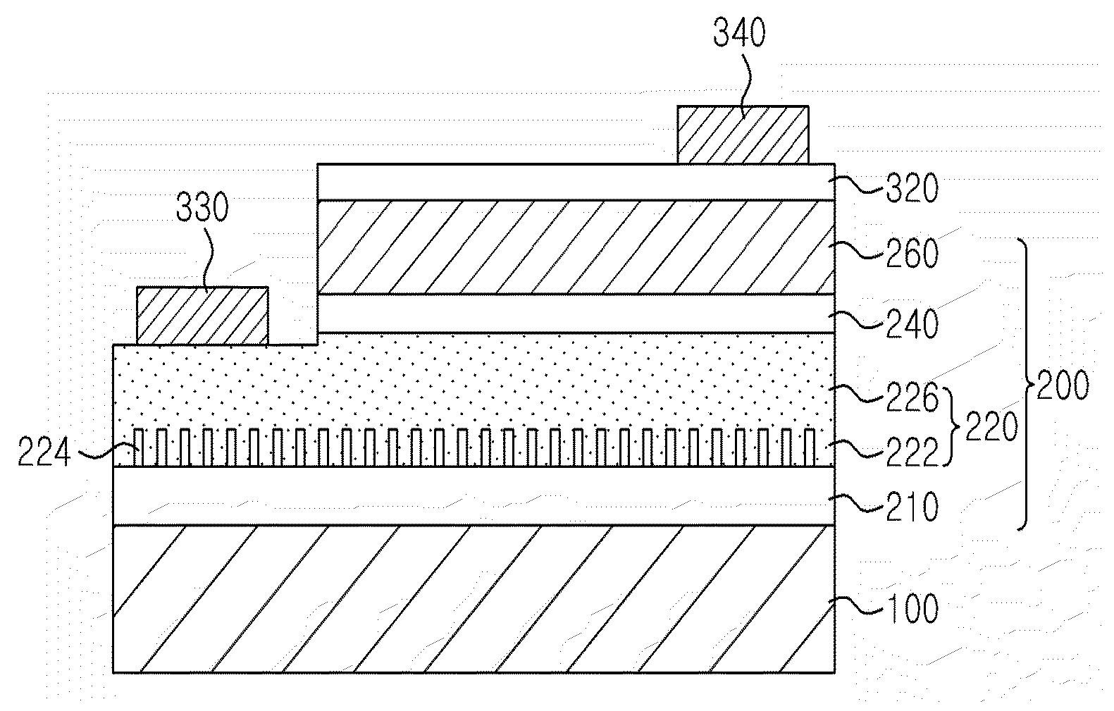 Light emitting device and fabrication method thereof