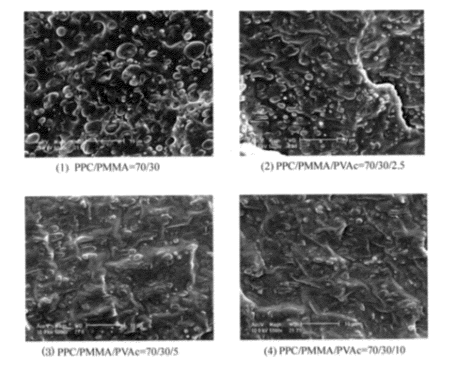 Ternary blends of aliphatic polycarbonate derived from carbon dioxide, and process for producing same