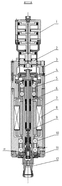 Roll ball high-speed electronic spindle