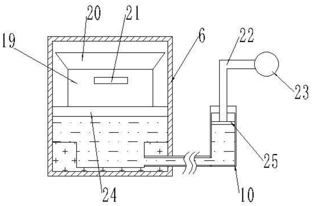 Medical care bed for incontinent patients