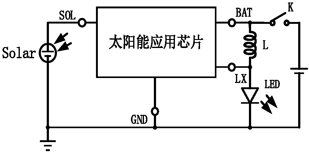 Solar application intelligent switching method and circuit