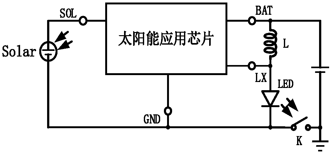 Solar application intelligent switching method and circuit