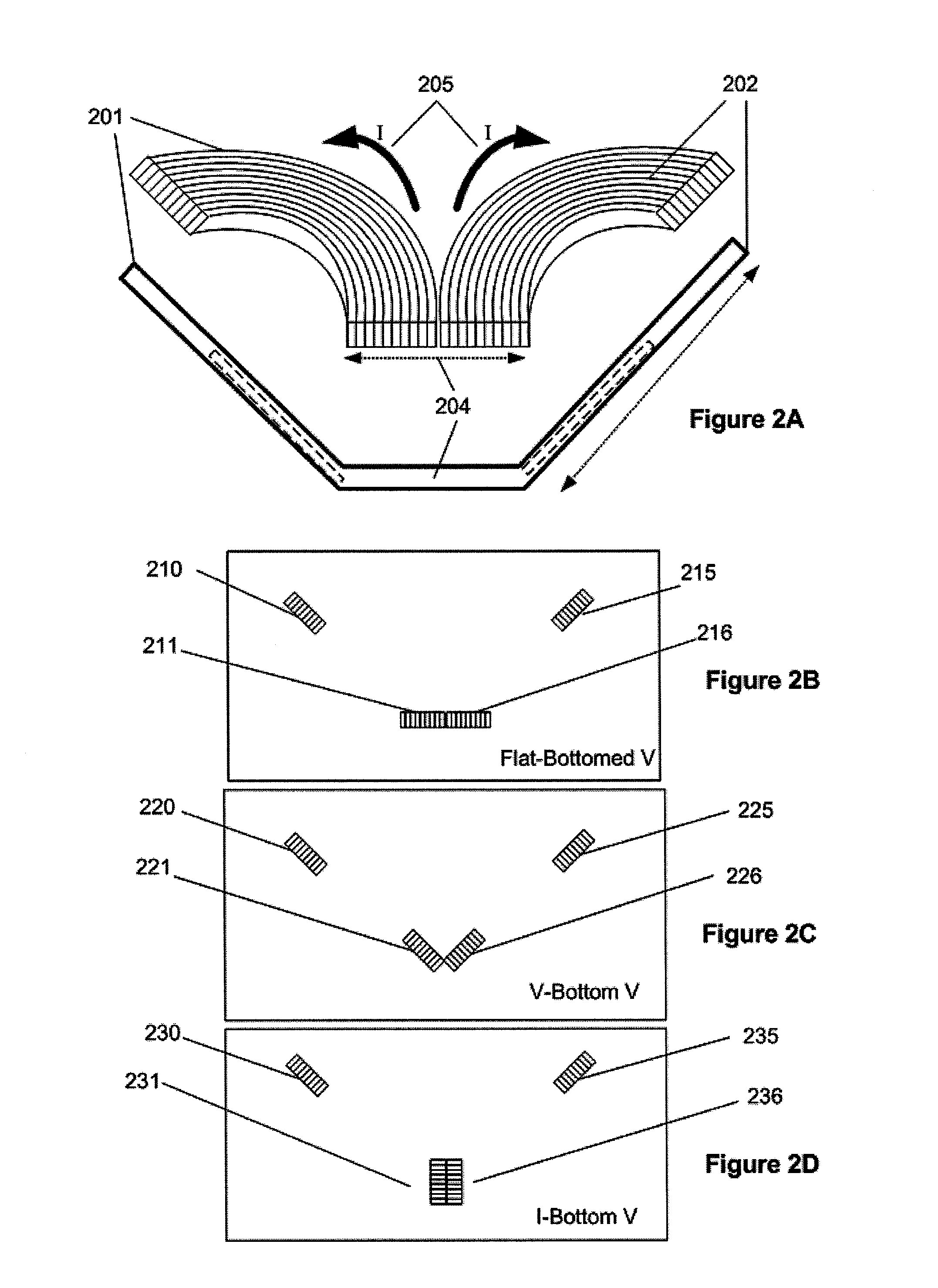 Shaped coils for transcranial magnetic stimulation