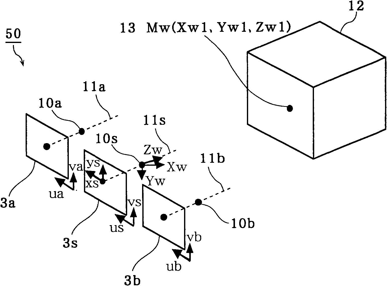 Compound eye imaging device, distance measurement device, parallax calculation method and distance measurement method