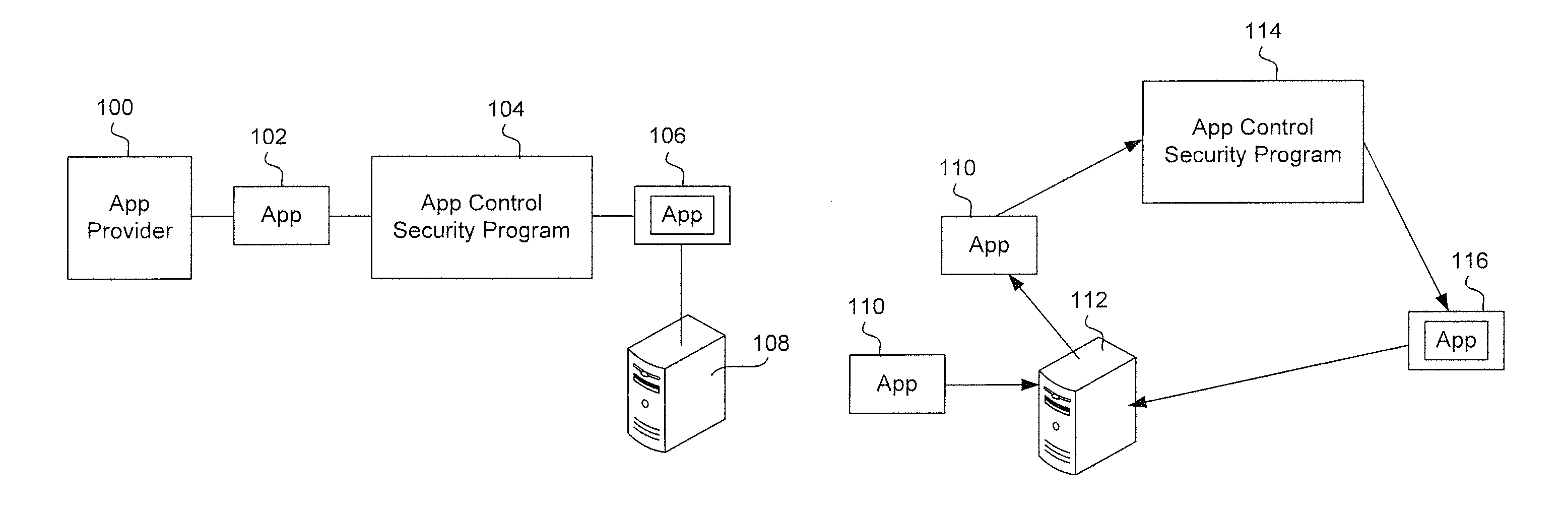 Provisioning an app on a device and implementing a keystore