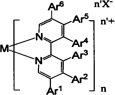 Organic molecular probe material with nucleus-shell structure and preparation method thereof