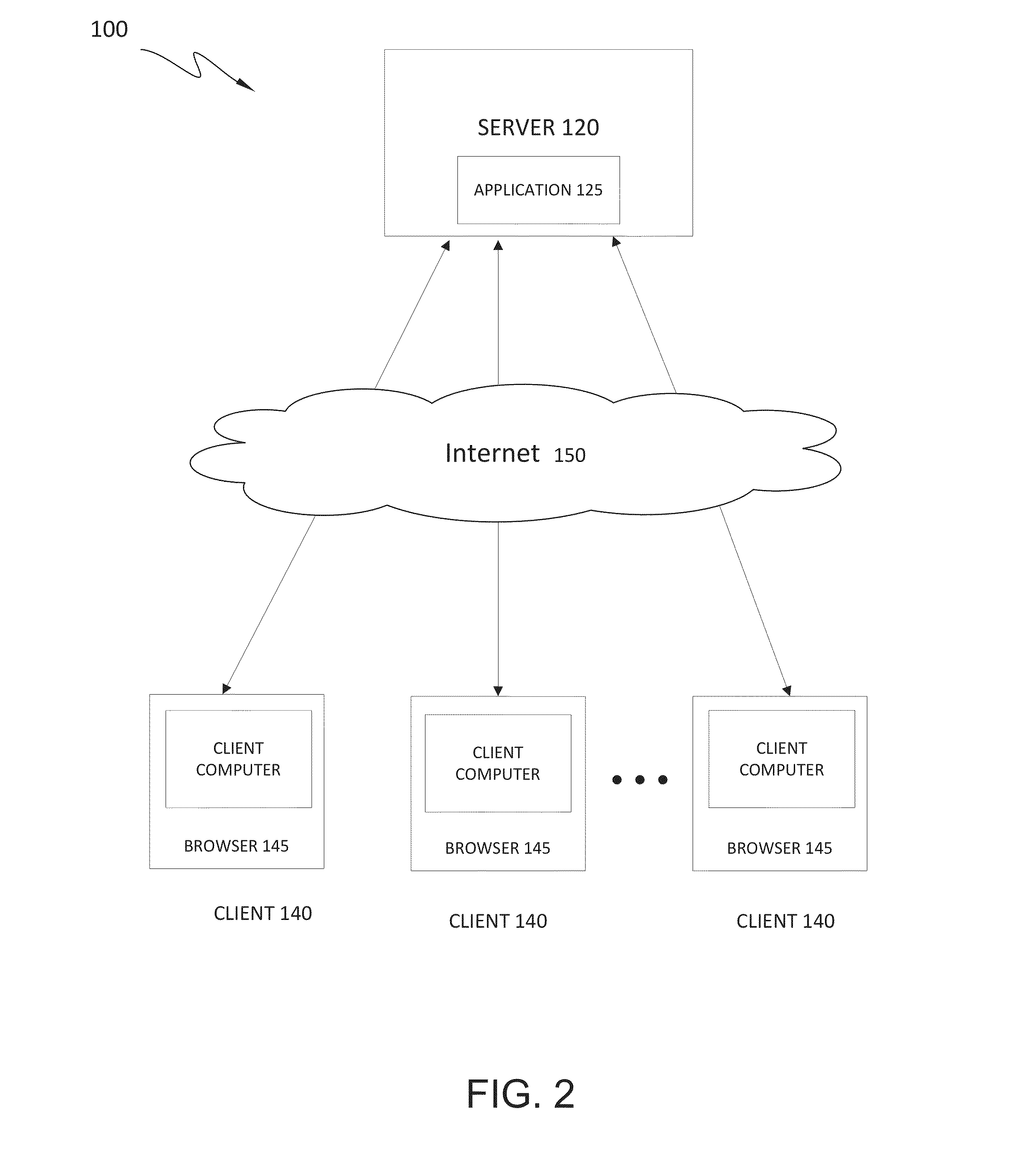 Web-based workflow automation system