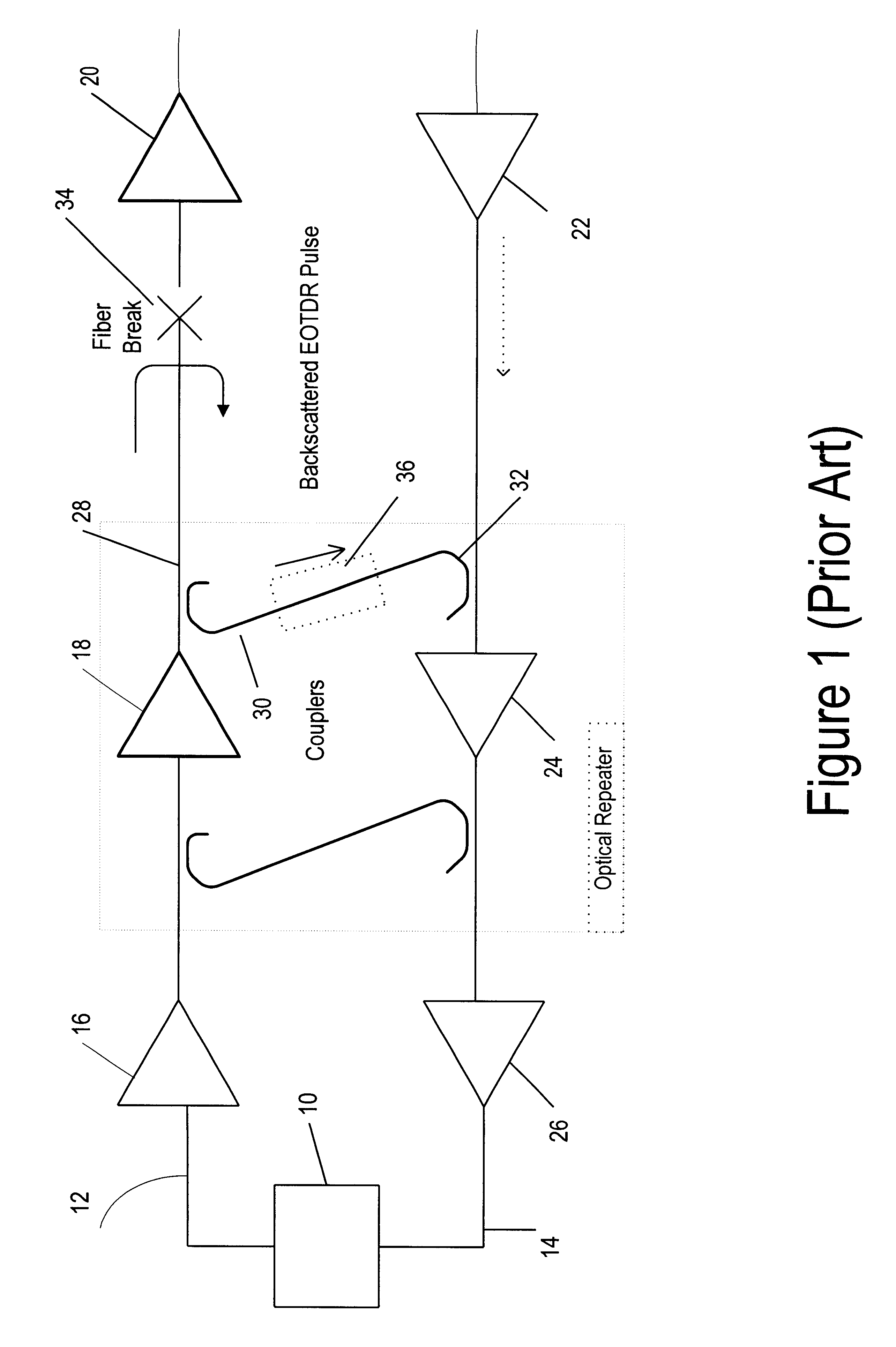 Optical signal transmission network with fiber-break detection