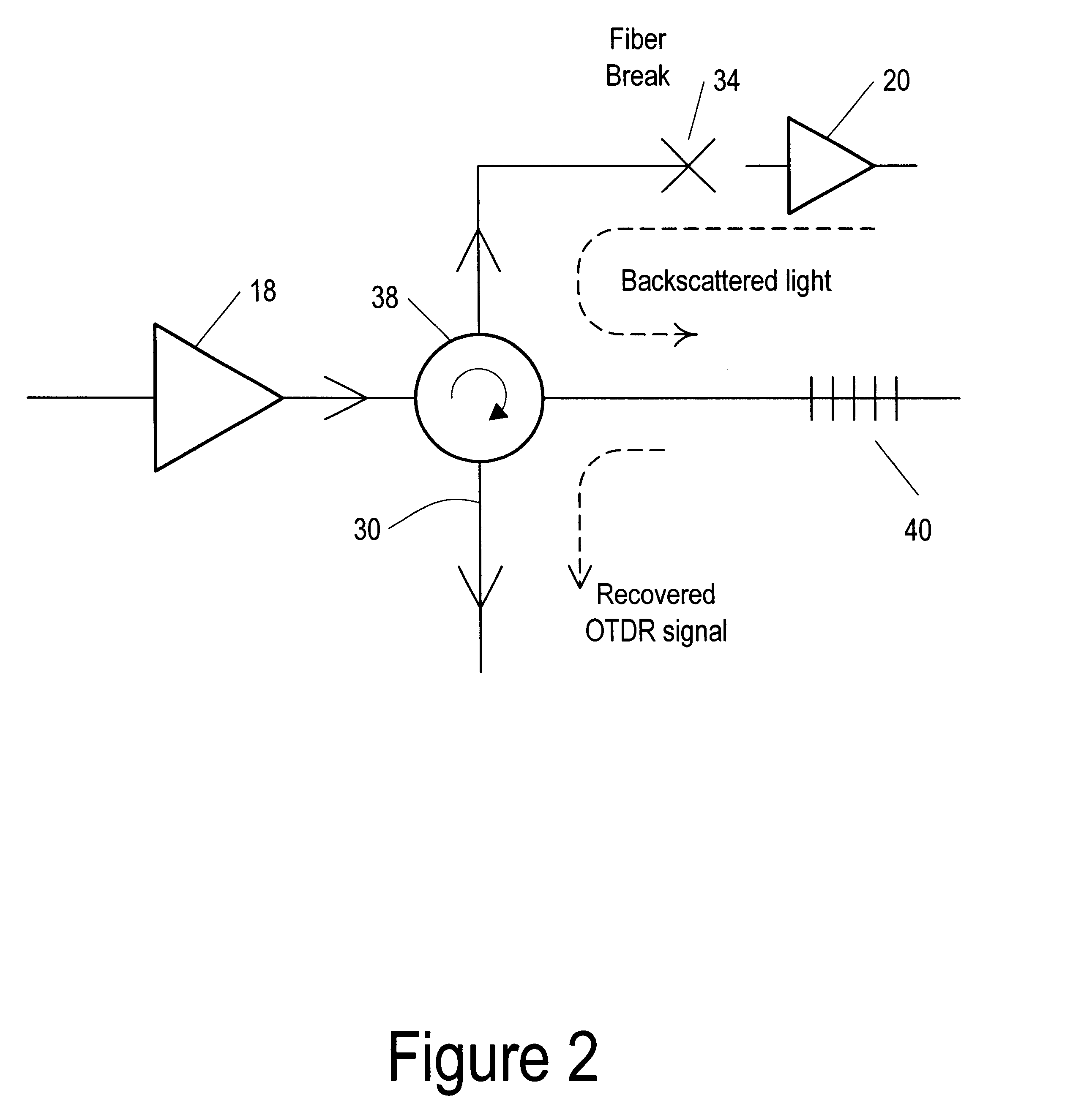 Optical signal transmission network with fiber-break detection