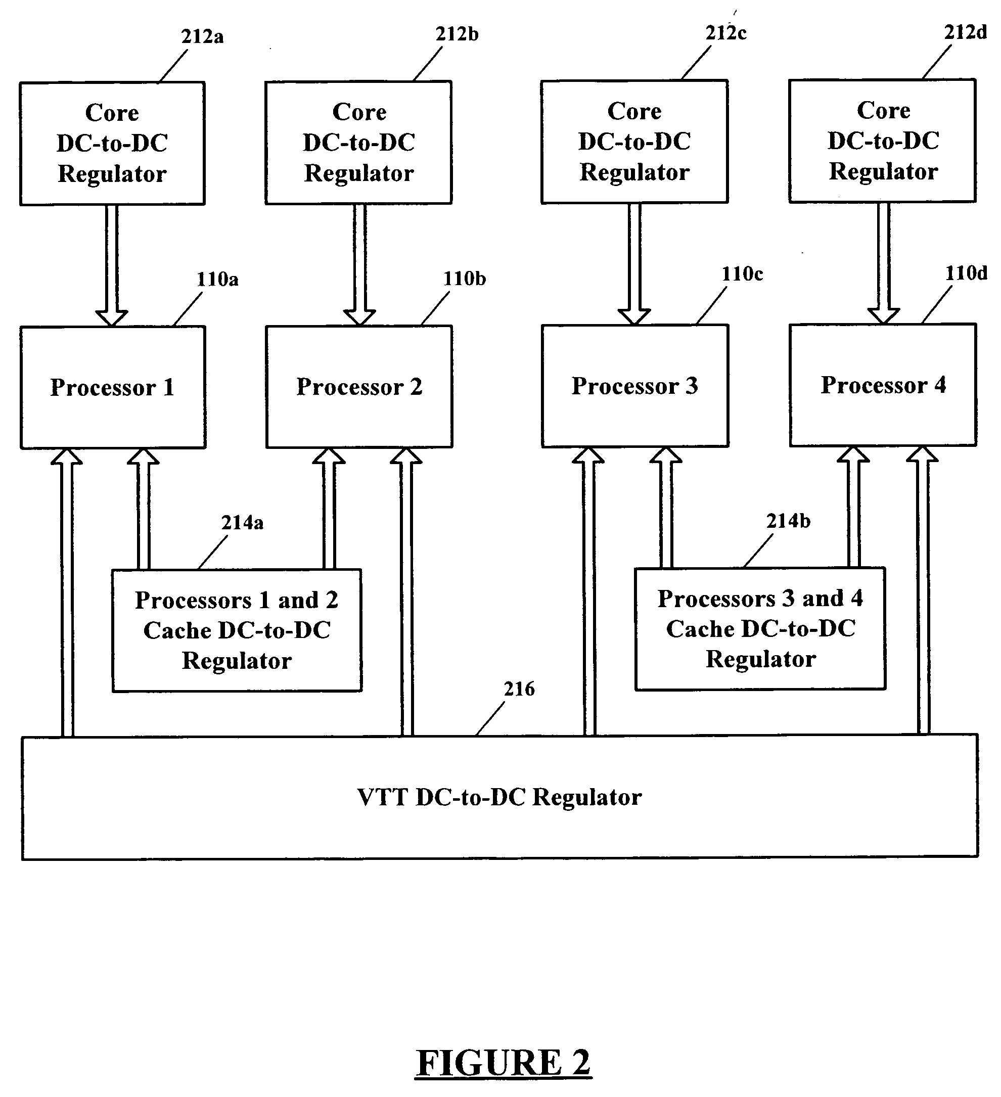 Fault resilient boot method for multi-rail processors in a computer system by disabling processor with the failed voltage regulator to control rebooting of the processors