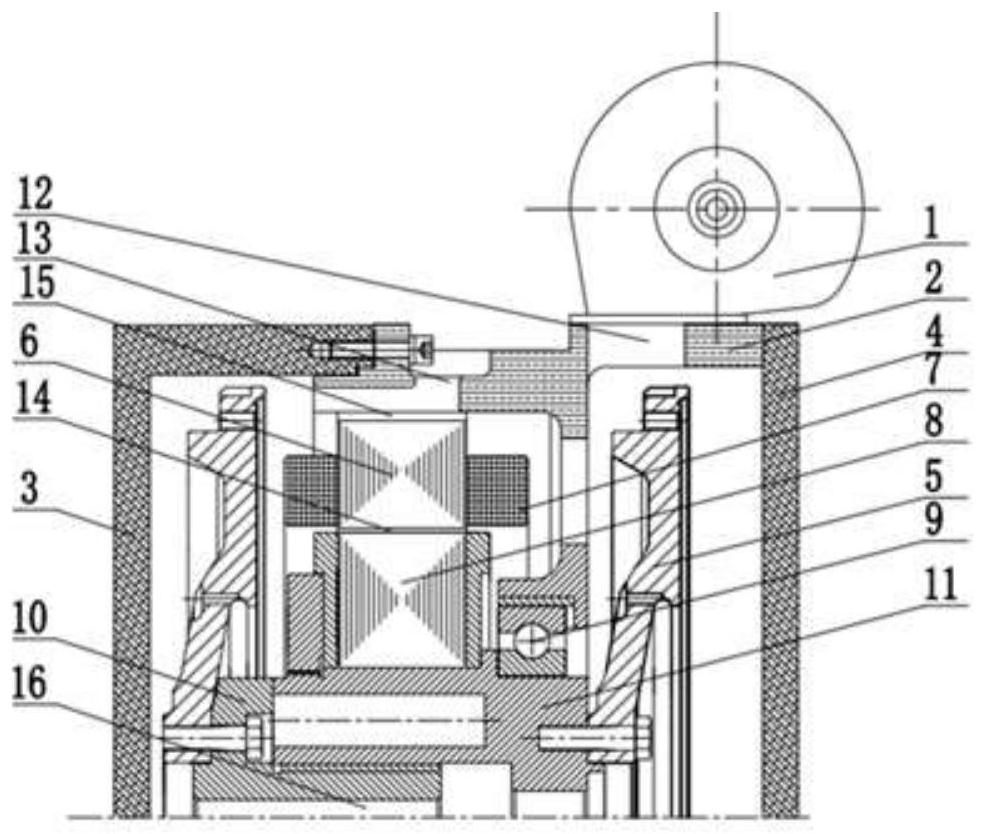 Electric vehicle permanent magnet motor with stator and rotor integrated ventilation cooling structure