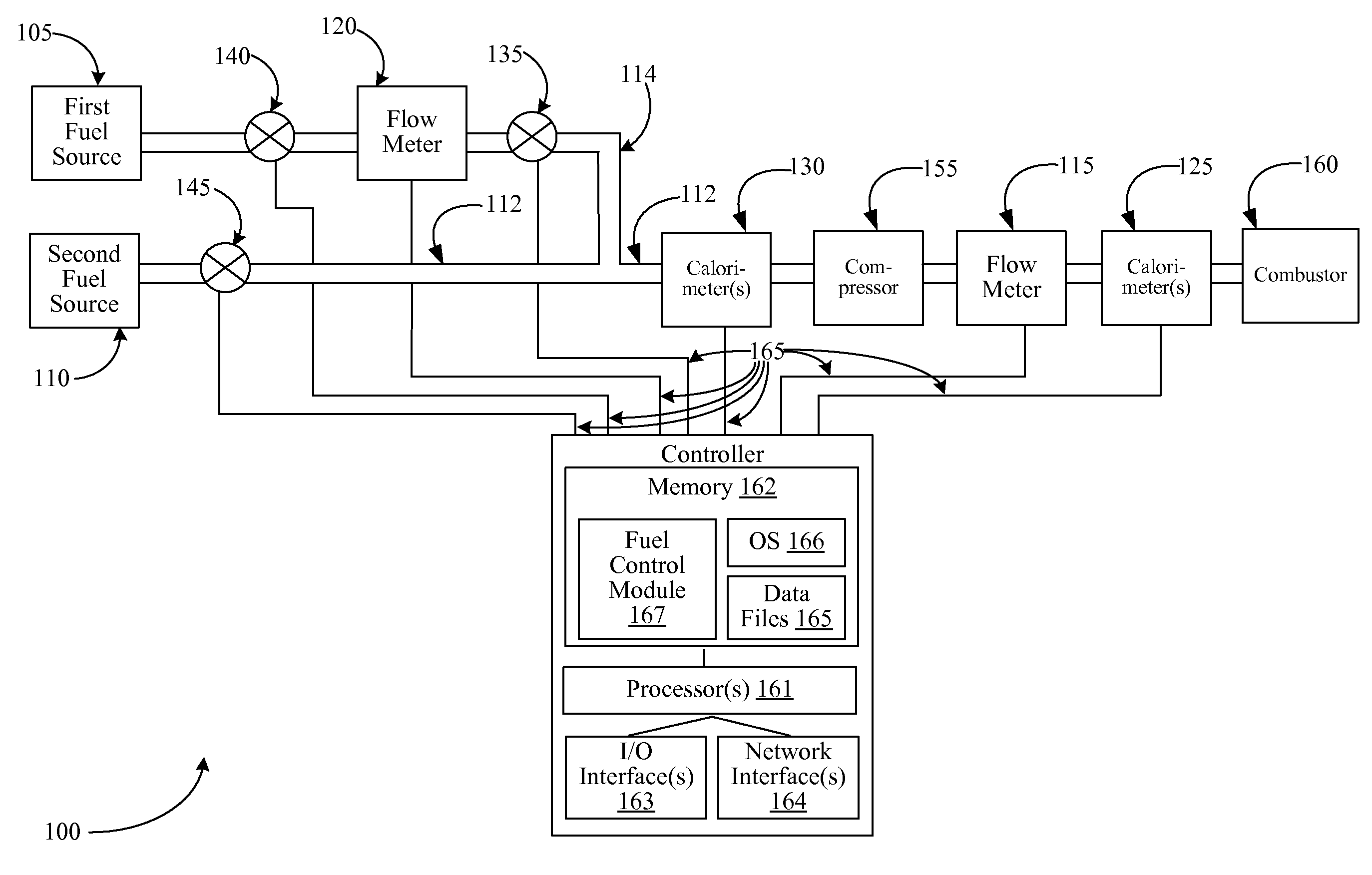 Systems and methods for controlling fuel mixing